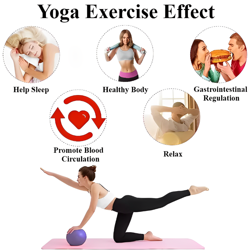 ลูกบอลโยคะขนาด 25 ซม. สำหรับออ - Pilates Yoga Core บทวิจารณ์และราคา