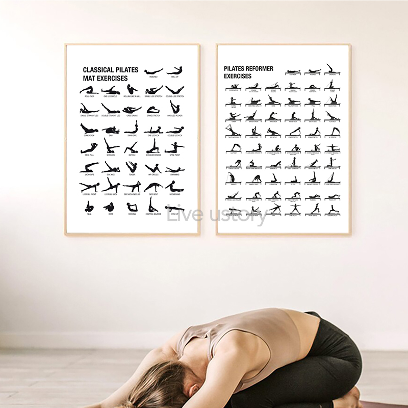 โปสเตอร์แผนภาพการออกกำลังกายพิ - Pilates Yoga Gym บทวิจารณ์และราคา