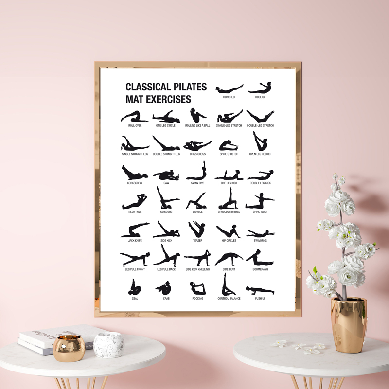 โปสเตอร์แผนภาพการออกกำลังกายพิ - Pilates Yoga Gym บทวิจารณ์และราคา